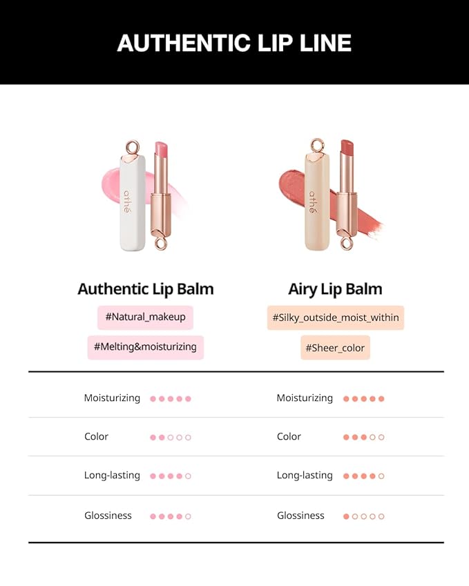 ATHÉ Authentic Lip Balm 04 BRAVE (Tinted), Lightweight Wear & Plumping Lips without Stickiness, Moisturizing & Nourishing Plant-Based Vegan Chapstick for Dry, Petrolatum Free, Cruelty-Free