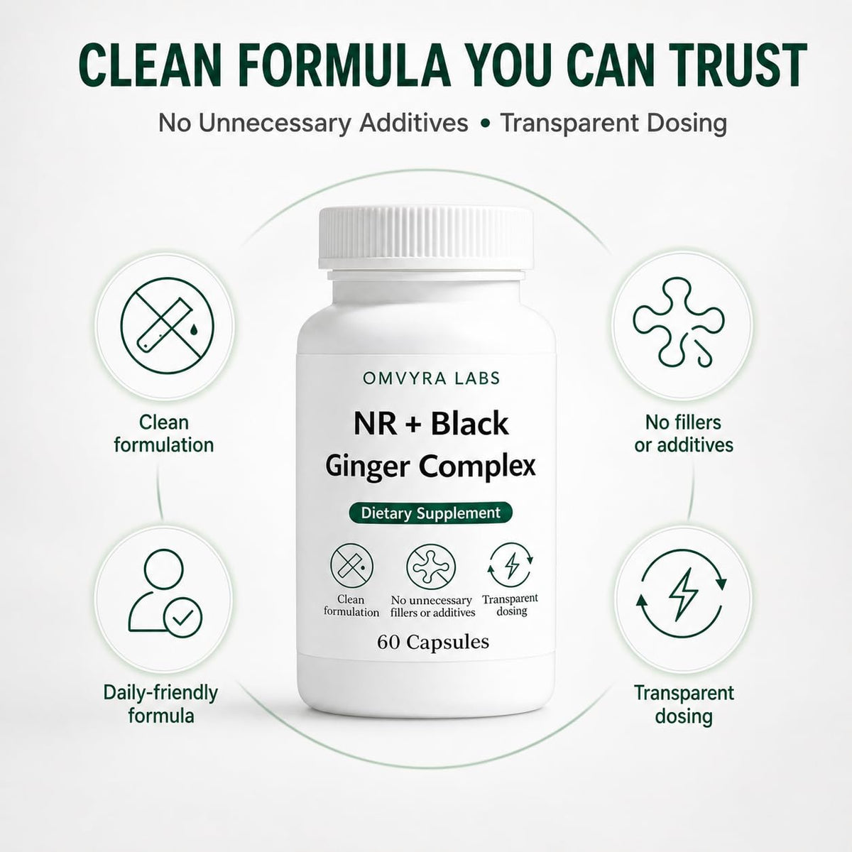 Omvyra Labs NR + Black Ginger Complex – 60 Capsules