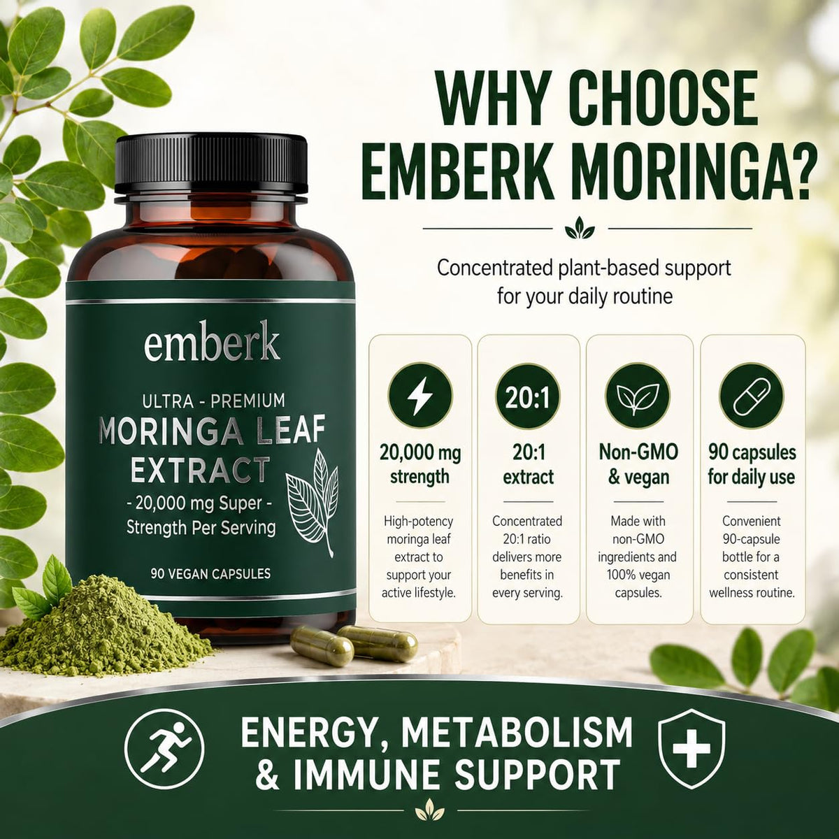 Moringa Capsules -20,000 mg Strength,