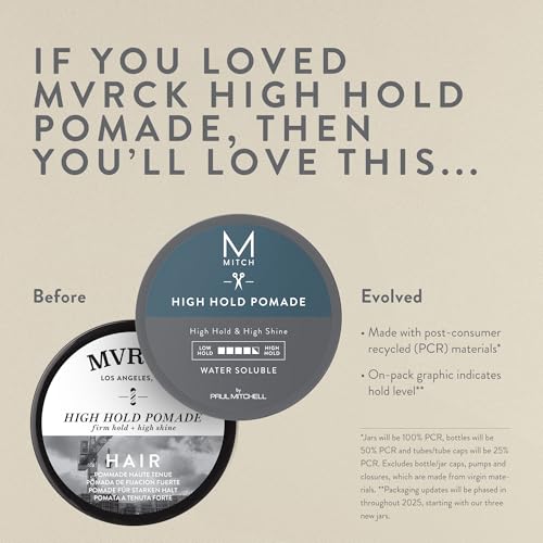 MITCH by Paul Mitchell High Hold Pomade, High Hold + High Shine, For All Hair Types