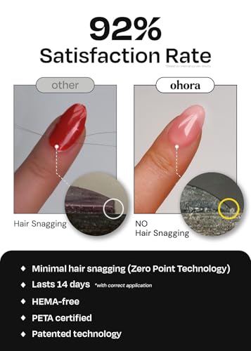 ohora Semi Cured Gel Nail Strips (N Bare Apricot) - Nude, Solid, Works with Any UV/LED Lamps, Salon-Quality, Long Lasting, Easy to Apply & Remove - Includes 2 Prep Pads, Nail File & Wooden Stick