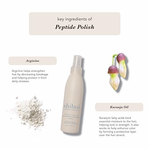 SHIBUI Peptide Polish Anti Humidity Treatment, Heat-Activated Shine & Color Protection, Vegan & Sulfate-Free, 6.5 Fl Oz
