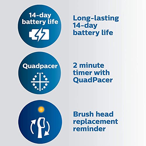 Philips Sonicare ProtectiveClean 4100 Electric Rechargeable Toothbrush, Plaque Control, Pink