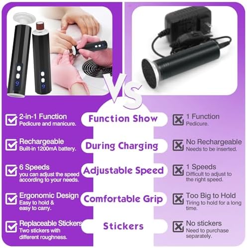 Electric Foot Callus Remover, Electric Foot File Speed Adjustment & Direction of Rotation Controller, Pedicure Tools for Feet with 20Pcs Replacement Sandpaper and 10Pcs Barrel Sandpaper