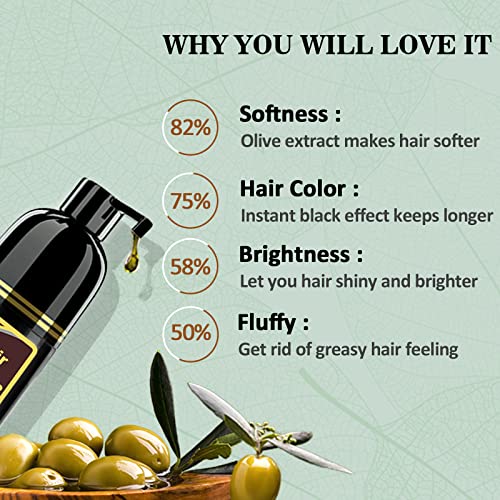 Fvquhvo Instant Black Hair Shampoo, Hair Color Shampoo for Gray Hair, Black Hair Dye Shampoo 3 in 1, Shampoo Hair Dye & Champu Para Canas, Colors in Minutes, Easy to Use, 16.90 Fl Oz