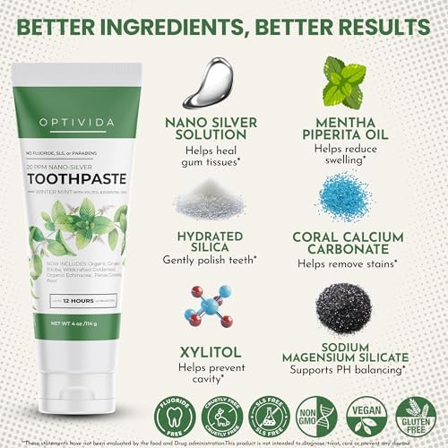 Optivida (Fluoride Free) Colloidal Silver (20ppm) Infused Xylitol Toothpaste for Adults & Kids. Anti-Cavity*, Anti-Plaque* Coral Toothpaste with Spearmint Oil for Gum Health & Teeth whitening - 4oz