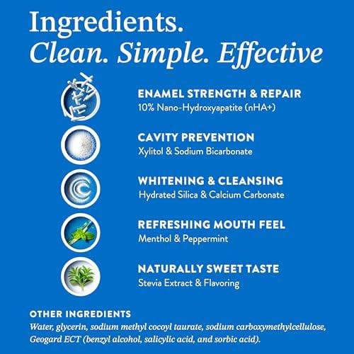 Mouthology 10% Nano Hydroxyapatite Toothpaste (Fluoride Free), Whitening, Remineralizing, Natural, Sensitive Teeth, SLS Free, Xylitol Nano-Hydroxyapatite Toothpaste for Adults, Mint 4oz (USA Made)