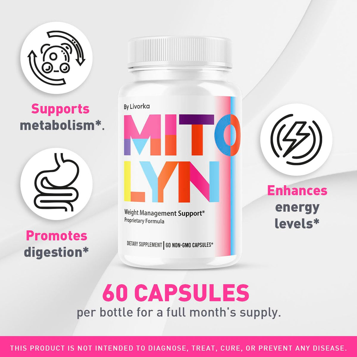 (5 Pack) Mitolyn Pills - Official Mitolyn Weight Pills Advanced Supplement Support - Maximum Strength, Natural Mito Lyn Vitamins for Overall Health & Wellness Reviews, 300 Capsules for 5 Months