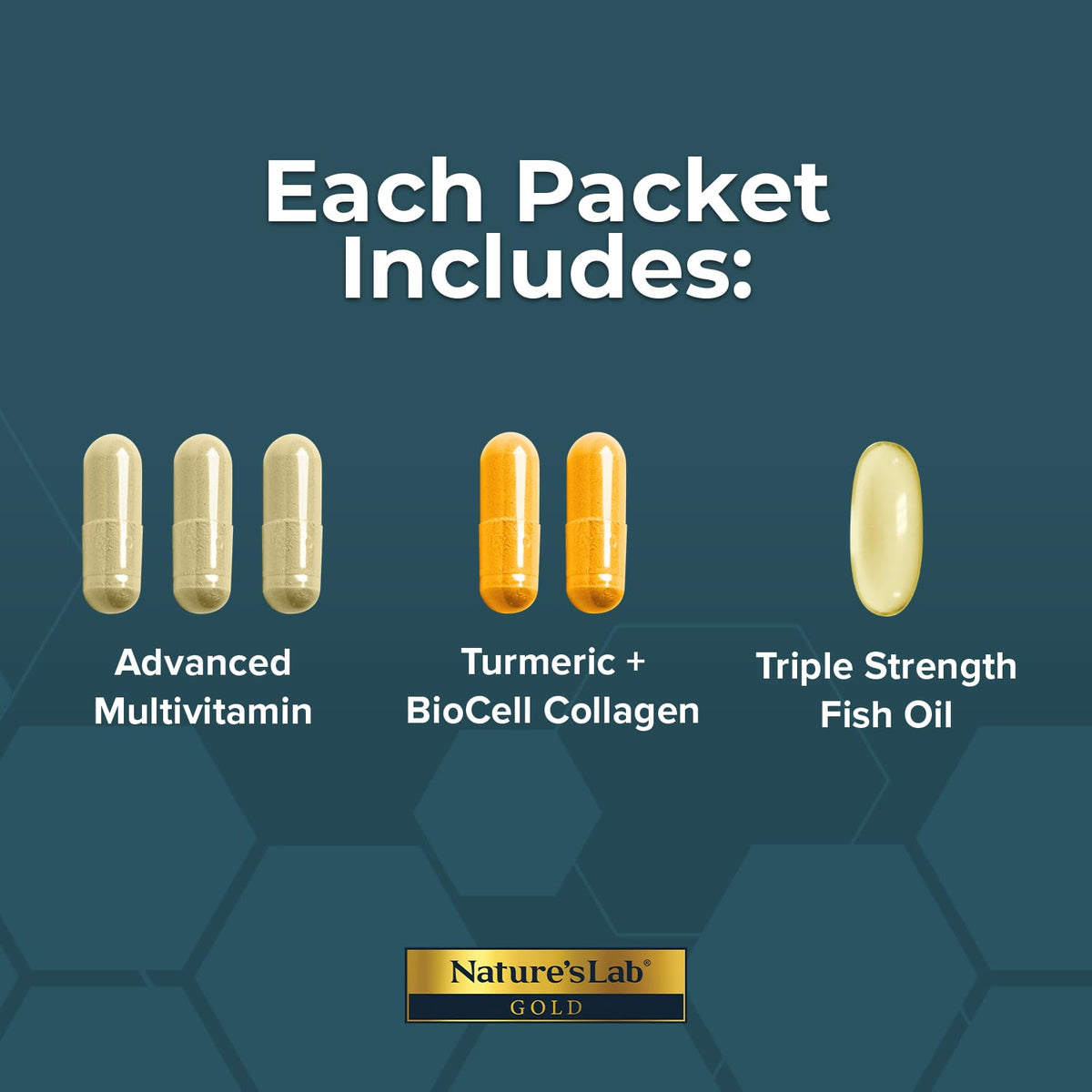 Nature's Lab Daily Vitamin Packs for Men & Women - Multivitamin + Triple Strength Omega 3 Fish Oil + Turmeric Joint Support Gold Ultimate Wellness Pack - 60 Packets