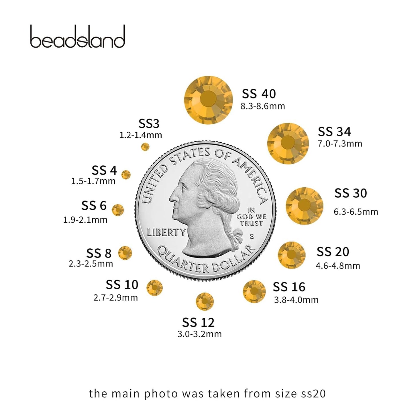 Beadsland 1440pcs Flat Back Crystal Rhinestones Round Gems for Nail Art and Craft Glue Fix,Topaz,SS3,1.2-1.4mm