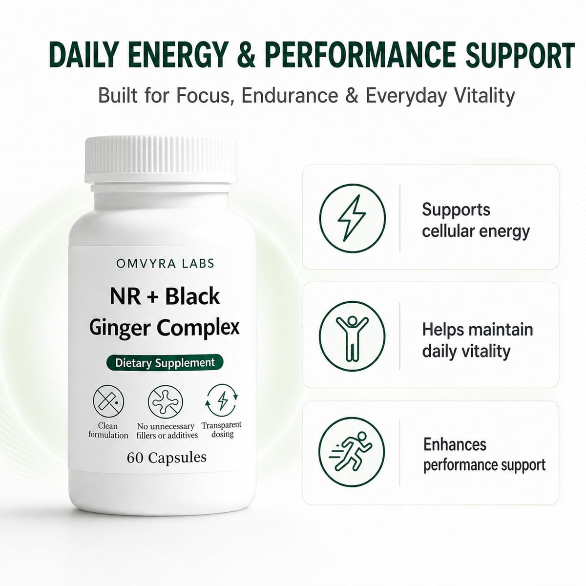 Omvyra Labs NR + Black Ginger Complex – 60 Capsules