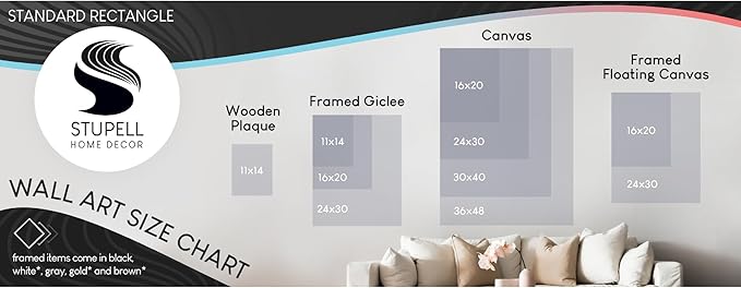 Stupell Industries Abstract Mindfulness Exercise Canvas Wall Art Design by Tim Parker, 48 x 36