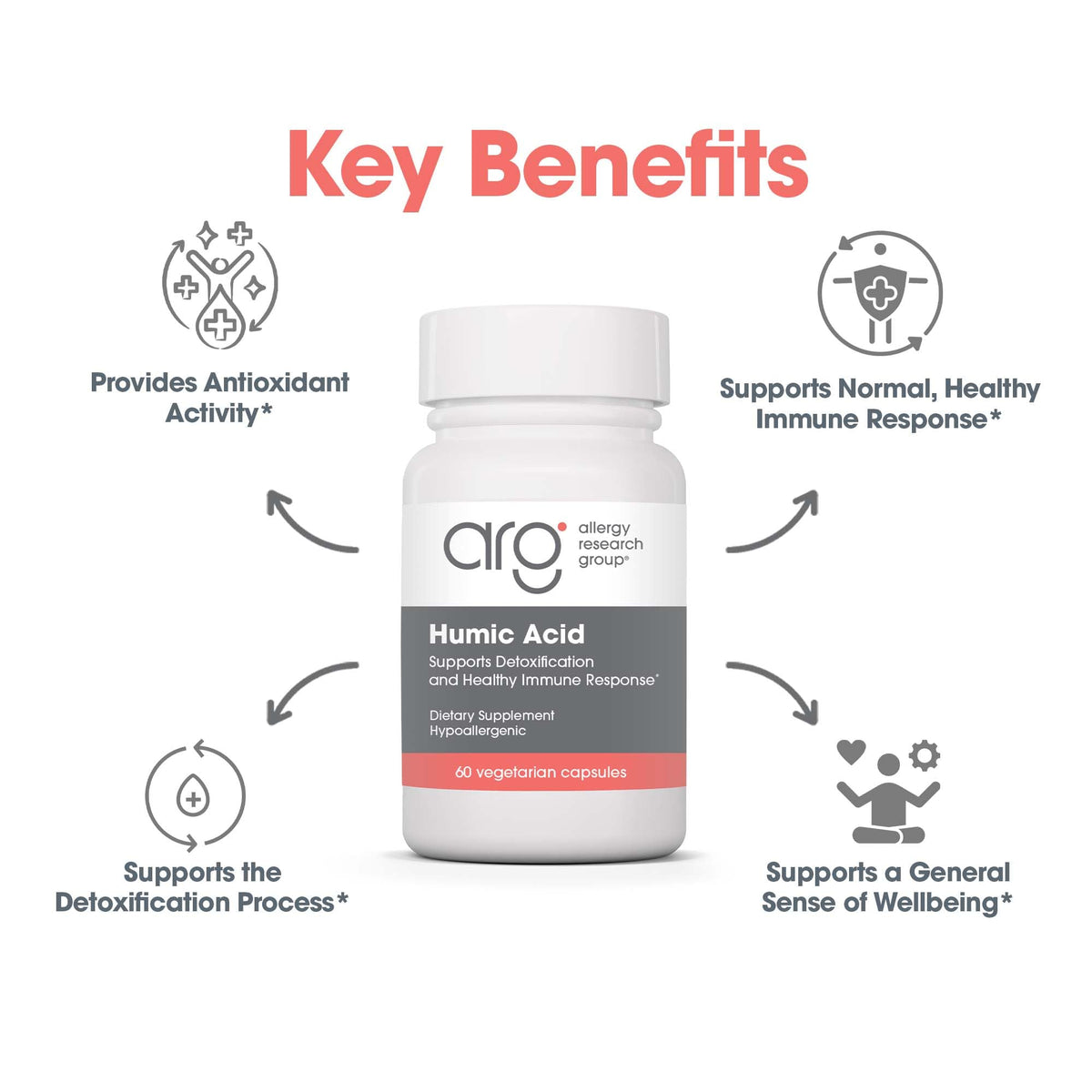Allergy Research Group Humic Acid - Delivers 750 mg Humic Acid - Supports Detoxification & Immune Response - Membrane Active Formula - 30 Servings - 60 Capsules
