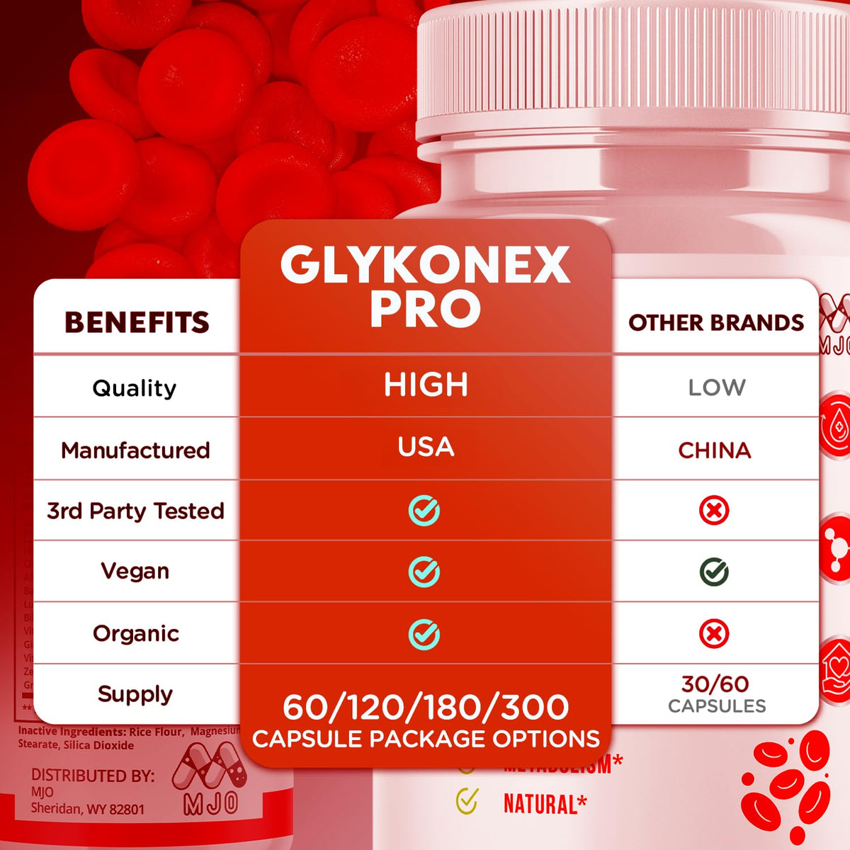 (5 Pack) Gluco Capsules, Official Glykonex Pro Gluco Pills with All Natural Ingredients, Maximum Strength Glykonix Supplement Vitamins Supporting Optimal Wellness and Health Naturally (300 Capsules)
