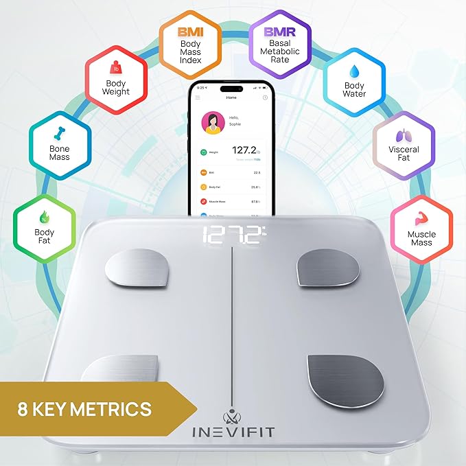 INEVIFIT Smart Body Fat Scale, BMI Highly Accurate Bluetooth Digital Bathroom Body Composition Analyzer. Measures Body Fat, Water, Muscle, Bone Mass & More for Unlimited Users