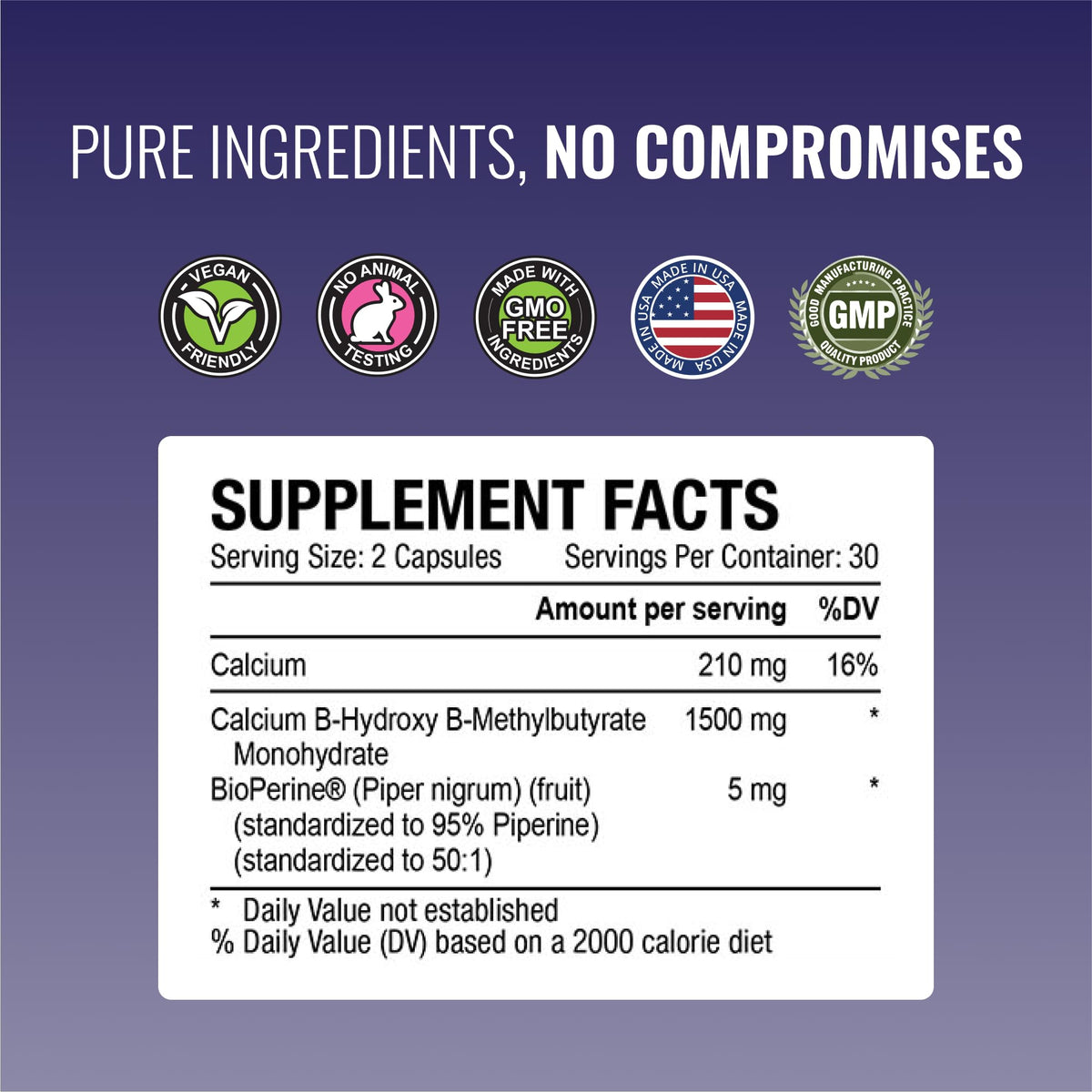 Approved Science HMB - 1500mg High Potency HMB Supplement with Calcium & BioPerine for Absorption - Muscle Health & Exercise Performance - 60 Vegan Capsules - Pack of 3