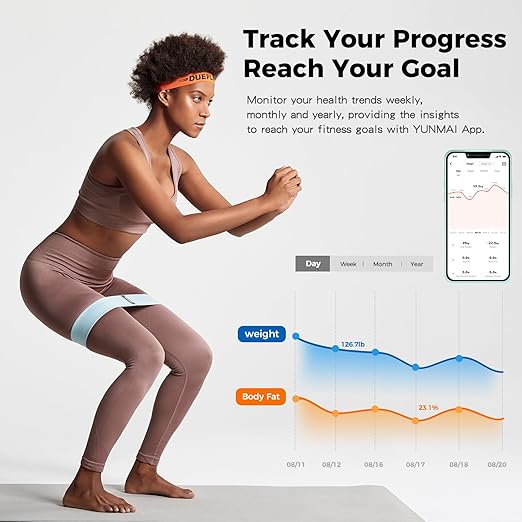 Yunmai Smart Scale with BMI, Body Fat, Muscle Mass, Body Weight, Body Fat Scale, 13 Body Composition Scale, Accurate Digital Bathroom Scale Bluetooth, Apple Health Compatible, Rechargeable 400lb