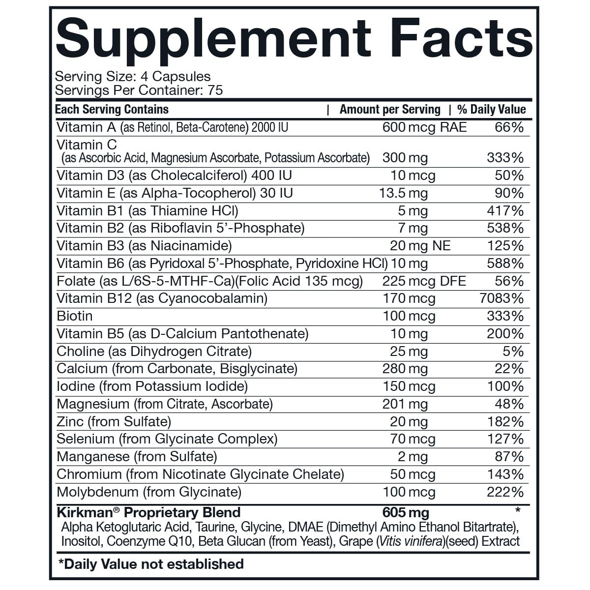 Spectrum-Complete II Capsules - Hypo