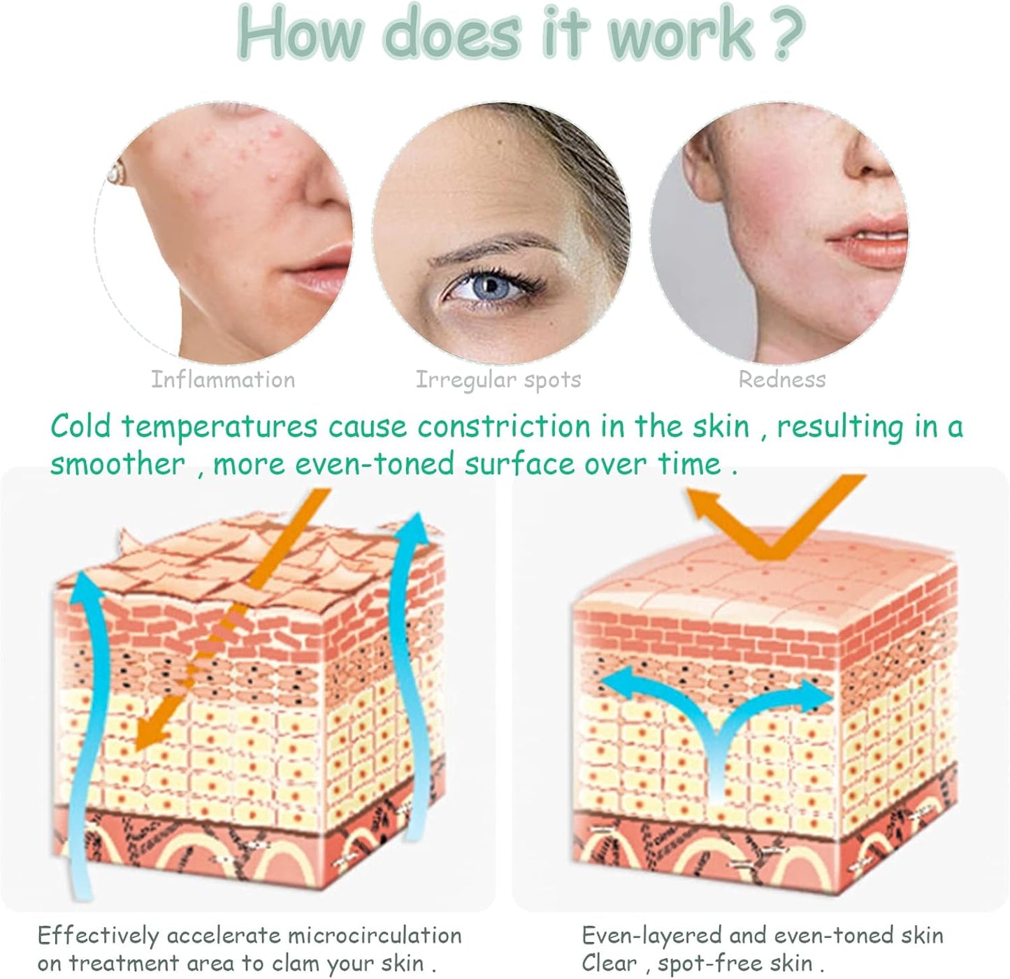 Ice Roller for Face,Cold Facial Massager for Eye Puffiness,Skin Care Tools for Migraine Relief and Blood Circulation (Purple)