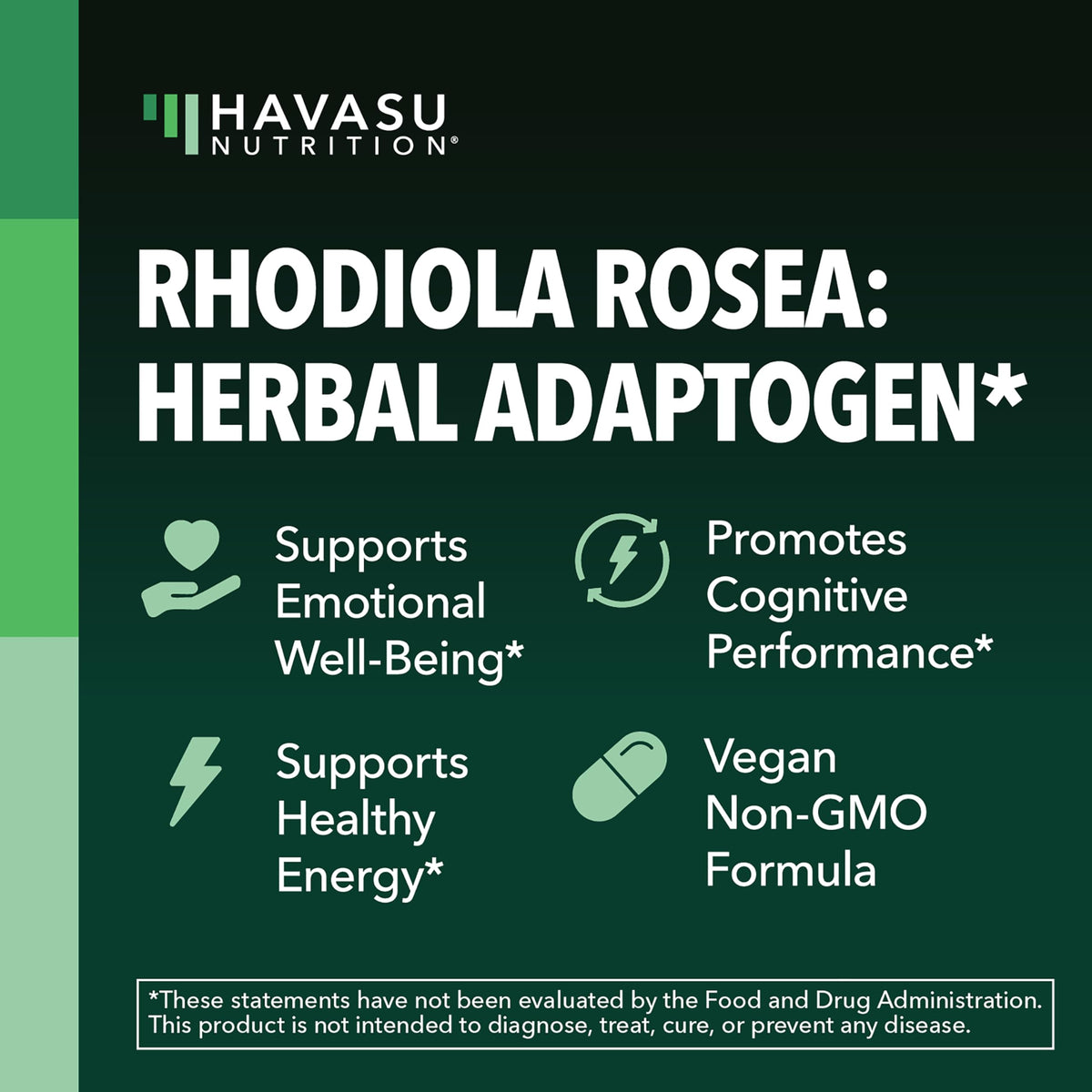 Rhodiola Rosea Capsules, 120 Count, Mental & Physical Performance Support