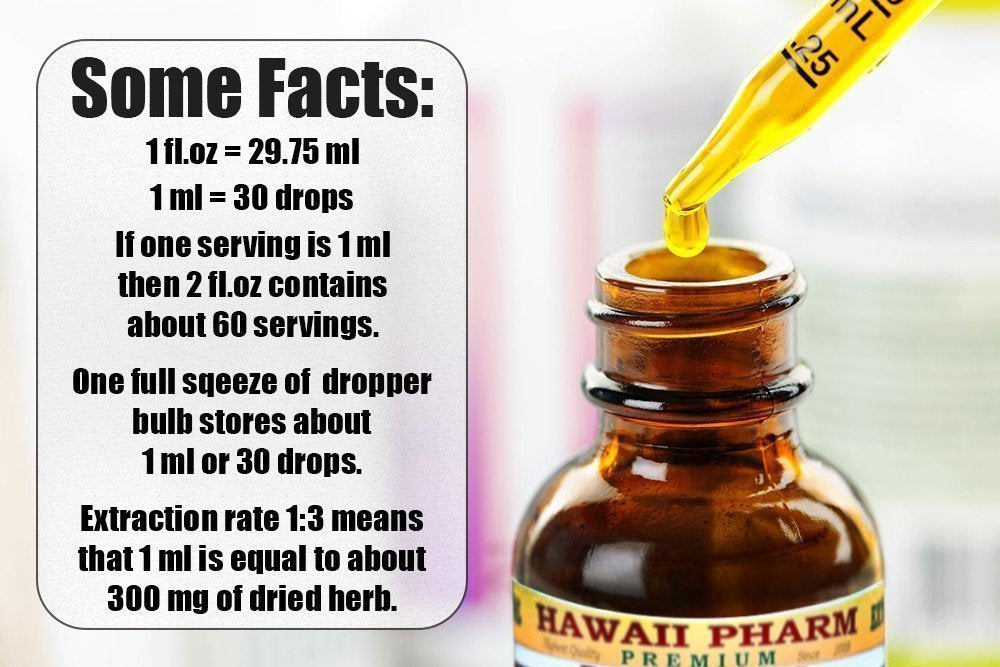 Hawaii Pharm Maca Root Alcohol-Free Liquid Extract, Professional Grade, Small Batch Maca (Lepidium Meyenii) Whole Dried Plant Glycerite, 2oz
