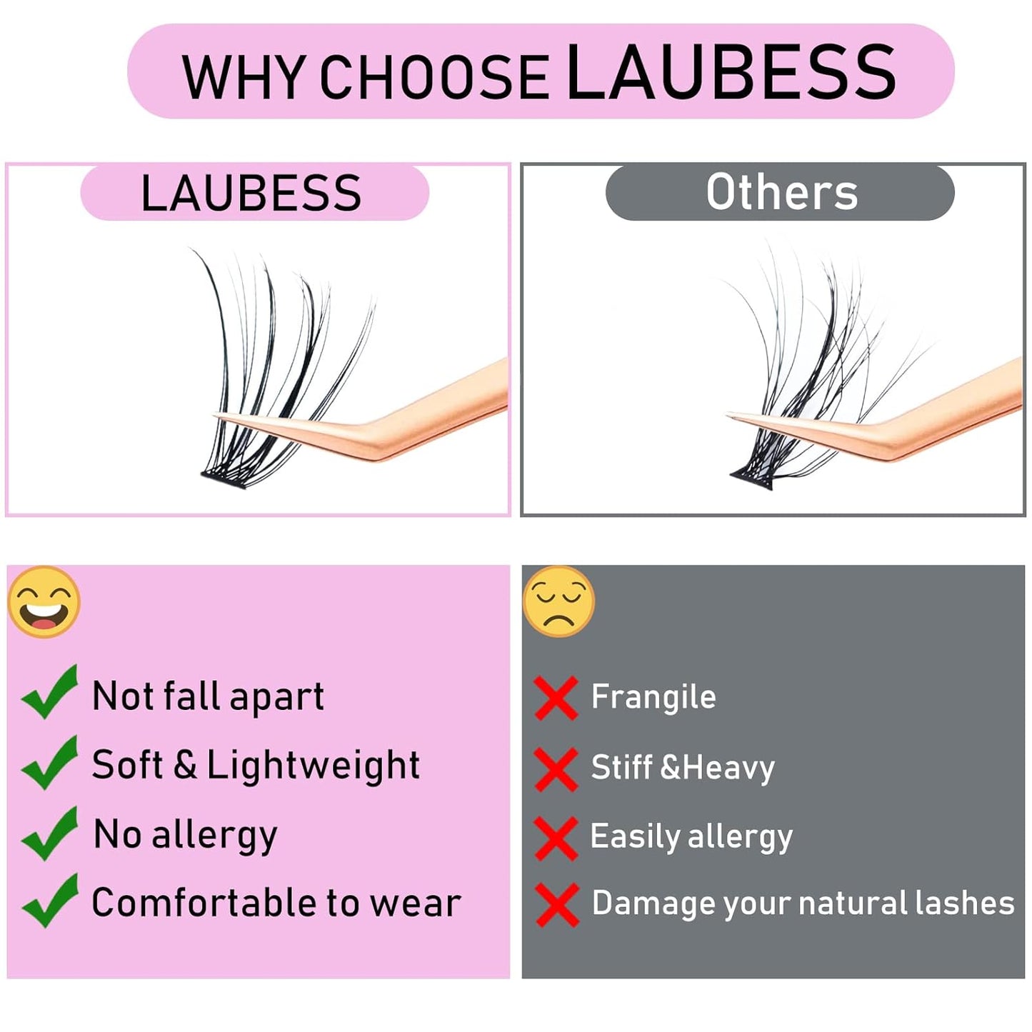 Eyelash Clusters LAUBESS Lash Clusters Individual Lashes Cluster Eyelash Extensions DIY at Home Waterproof Cluster Lashes (20D-0.07D-15)