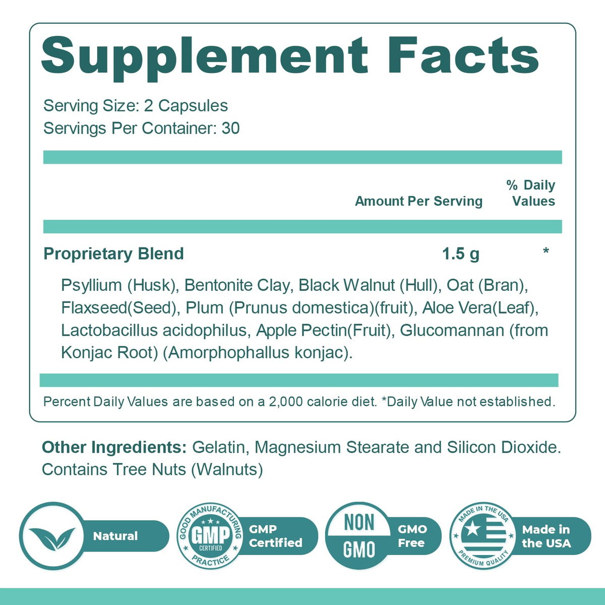 GutOptim – Pre & Probiotic Enzyme Capsules – 60 Ct, 1 Month Supply