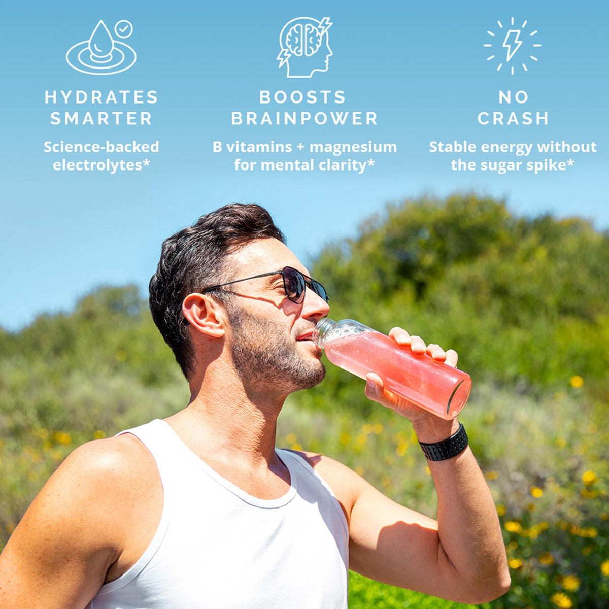 BrainMD Smart Electrolytes Powder - Hydration & Energy Support - 20 Servings