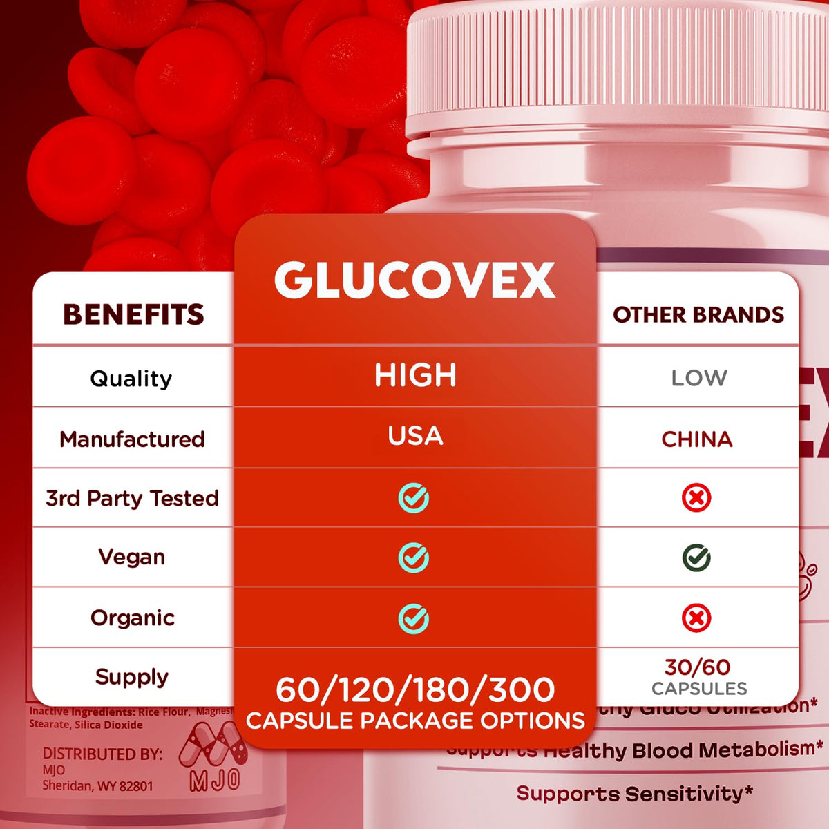 (3 Pack) Glucovex Capsules, Official Glucovex Pills with All Natural Ingredients, Advanced Glucovox Overall Health and Wellness Vitamin Supplement with Max Strength Multivitamin Support (180 Capsules)
