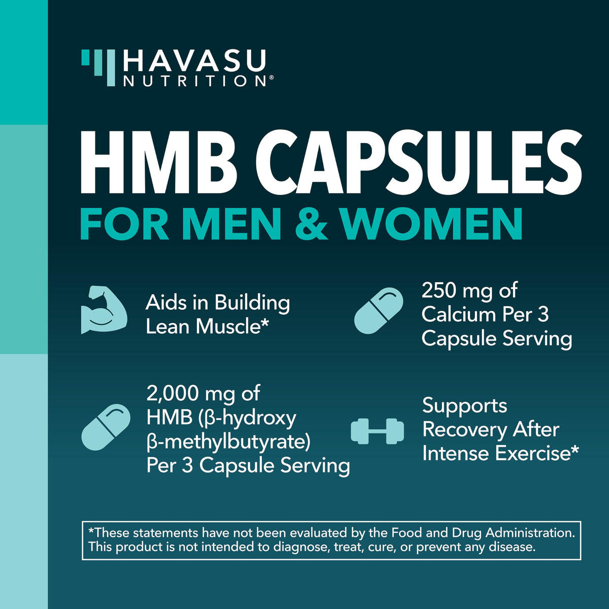 HMB Capsules 2000mg - HMB Supplements for Men and Women - Calcium B-Hydroxy B-Methylbutyrate Monohydrate - 120 Capsules - Supports Muscle Protein Synthesis - Vegan, Non-GMO, Gluten Free - 40 Servings