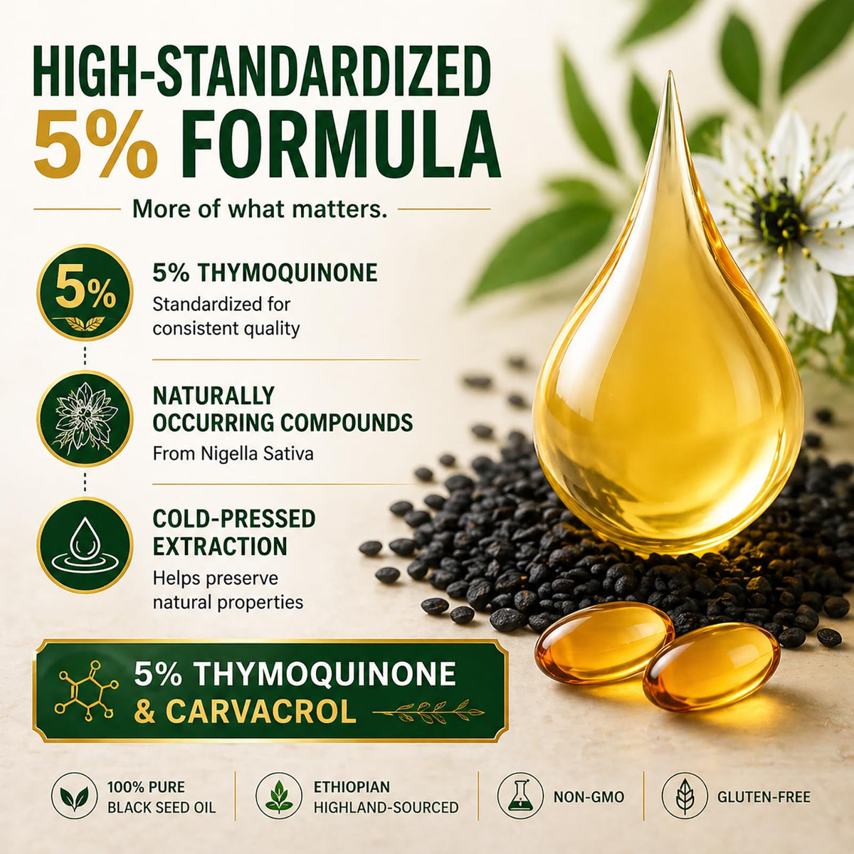 Ethiopian Black Seed Oil Capsules, with 5% Thymoquinone & Carvacrol, Digestive Balance & Daily Wellness, Non-GMO, Gluten-Free, 60 Count Softgels