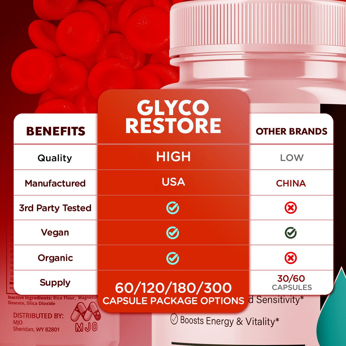 (3 Pack) Glyco Restore Capsules, Official GlycoRestore Pills with All Natural Ingredients, Advanced Overall Health and Wellness Vitamin Support Supplement with Max Multivitamins Support (180 Capsules)