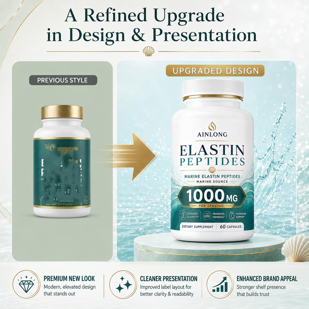 Ainlong Elastin Peptides 1000mg, Marine Elastin Peptide Skin Tightening Formula, 60 Count (1)