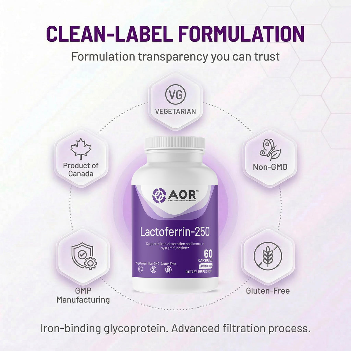 AOR Lactoferrin 250mg, 60 Vegetarian Capsules, 30-60 Day Supply – Supports Healthy Iron Balance & Enhanced Daily Vitality for Overall Well-Being – Non-GMO, Gluten-Free.