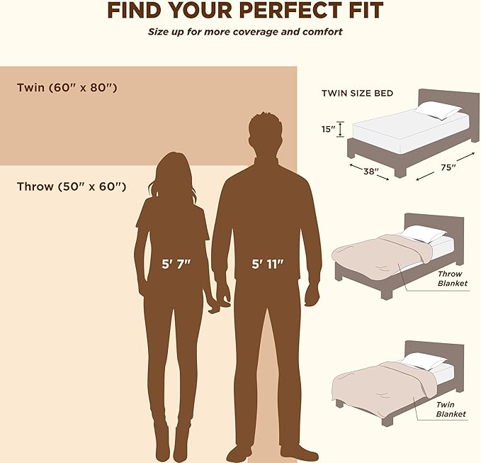 Bedsure Sherpa Fleece Throw Blanket for Couch - Thick and Warm, Soft Fuzzy Plush Throw Blanket for Winter, Black, 50x60 Inches