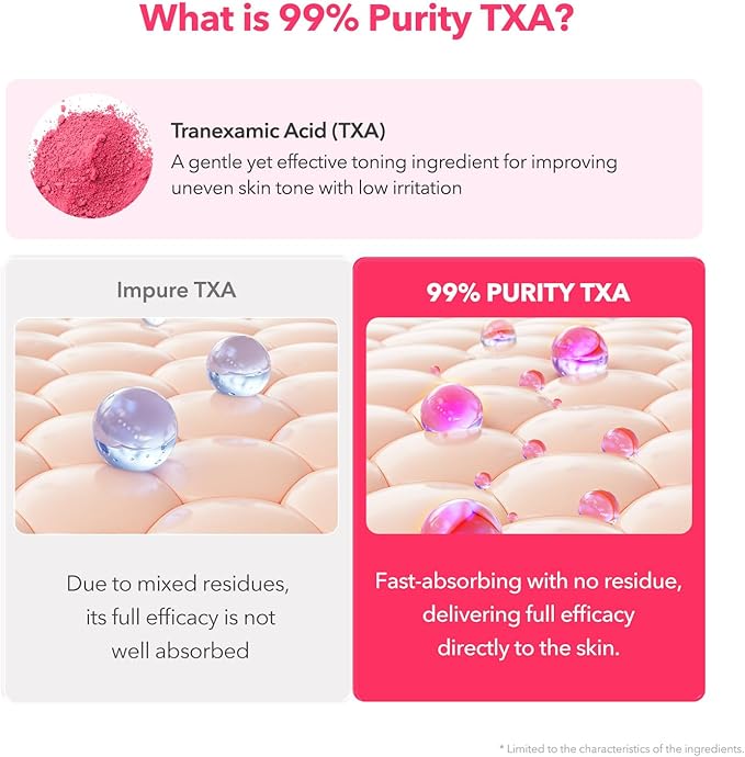APRILSKIN TXA Niacinamide Toning Shot 99 Spicule Facial Serum｜Skin Booster Serum for Brightening and Pore Care｜99% High-Purity Tranexamic Acid 3% + Niacinamide 5%｜Korean Skin Care｜1.01 fl. oz.