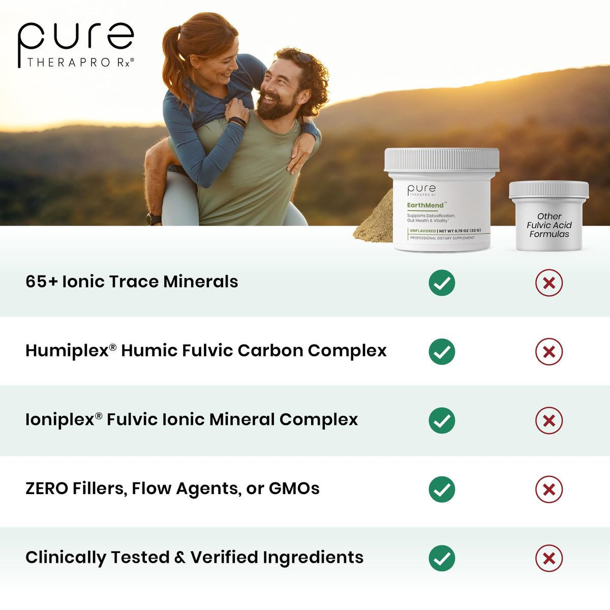 Pure Therapro Rx EarthMend Trace Mineral Powder for Women & Men, Fulvic Acid & Humic Acid Mineral Supplement, Ionic Trace Minerals Complex, Fulvic Humic Blend, Unflavored, 60 Servings