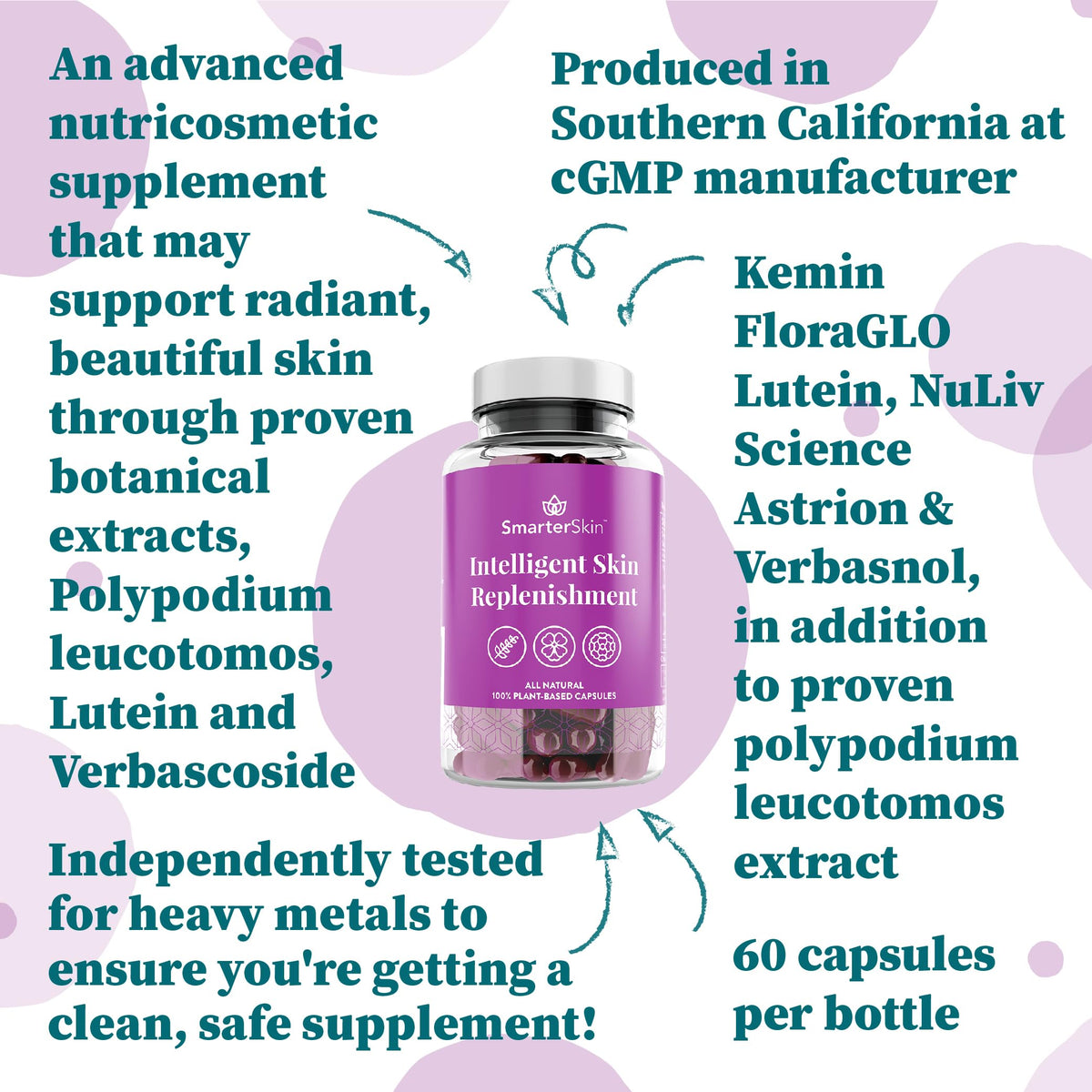 Smarter Skin, Nourishing Skin Health Within, Triple Combination of Polypodium Leucotomos Extract, FloraGLO, Verbasnol, 60 Vegan Capsules