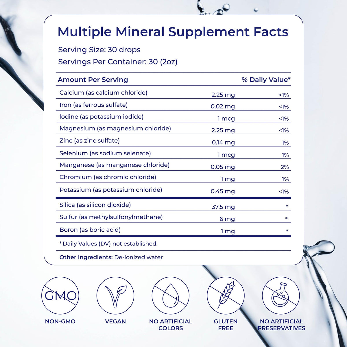 Eidon Multiple Minerals Supplement - Ionic Trace Mineral Drops for Water, with Zinc, Potassium, Chromium, & Magnesium, Liquid Vitamins, Sugar Free & Bioavailable, for Men & Women - 2 oz, 2 Pack