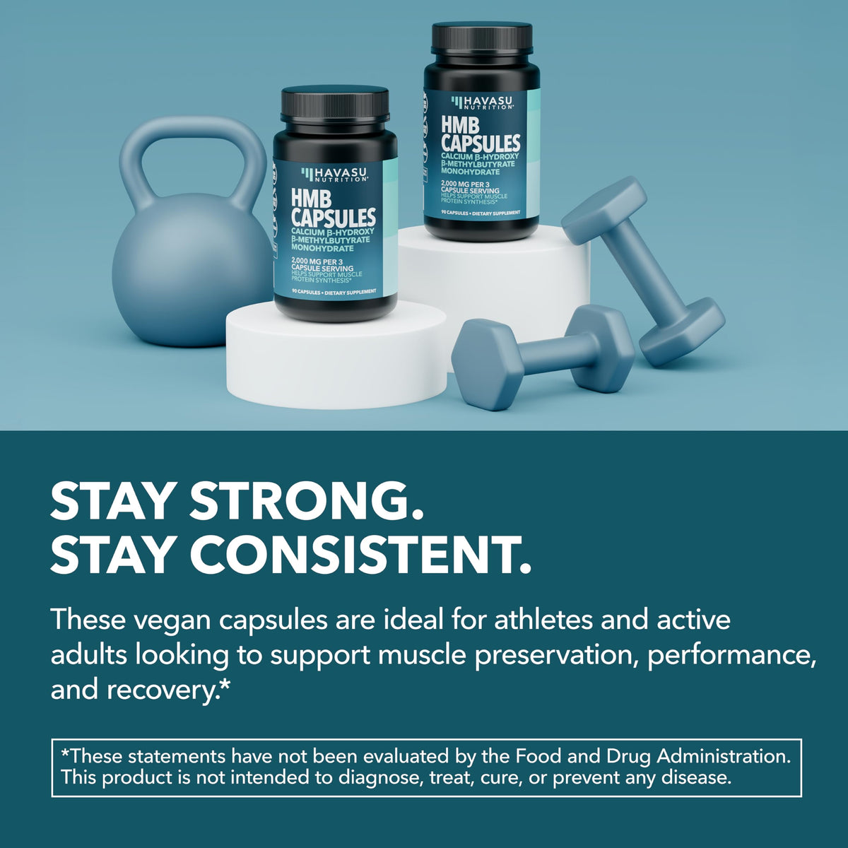 HMB Capsules 2000mg - HMB Supplements for Men and Women - Calcium B-Hydroxy B-Methylbutyrate Monohydrate - 120 Capsules - Supports Muscle Protein Synthesis - Vegan, Non-GMO, Gluten Free - 40 Servings