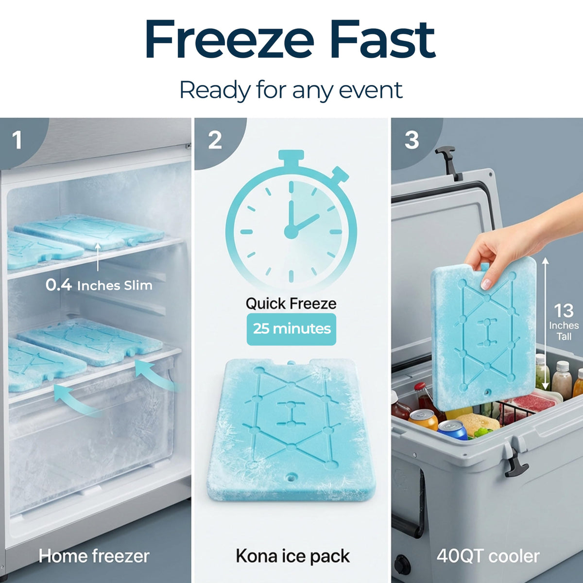 Kona XXL Ice Packs for Coolers – 2 lb Reusable Slim Freezer Pack, Long-Lasting Dry Ice Alternative for Cooler Bags, 13x10 Inch, Fast Freeze (-5°C), 4 Pack
