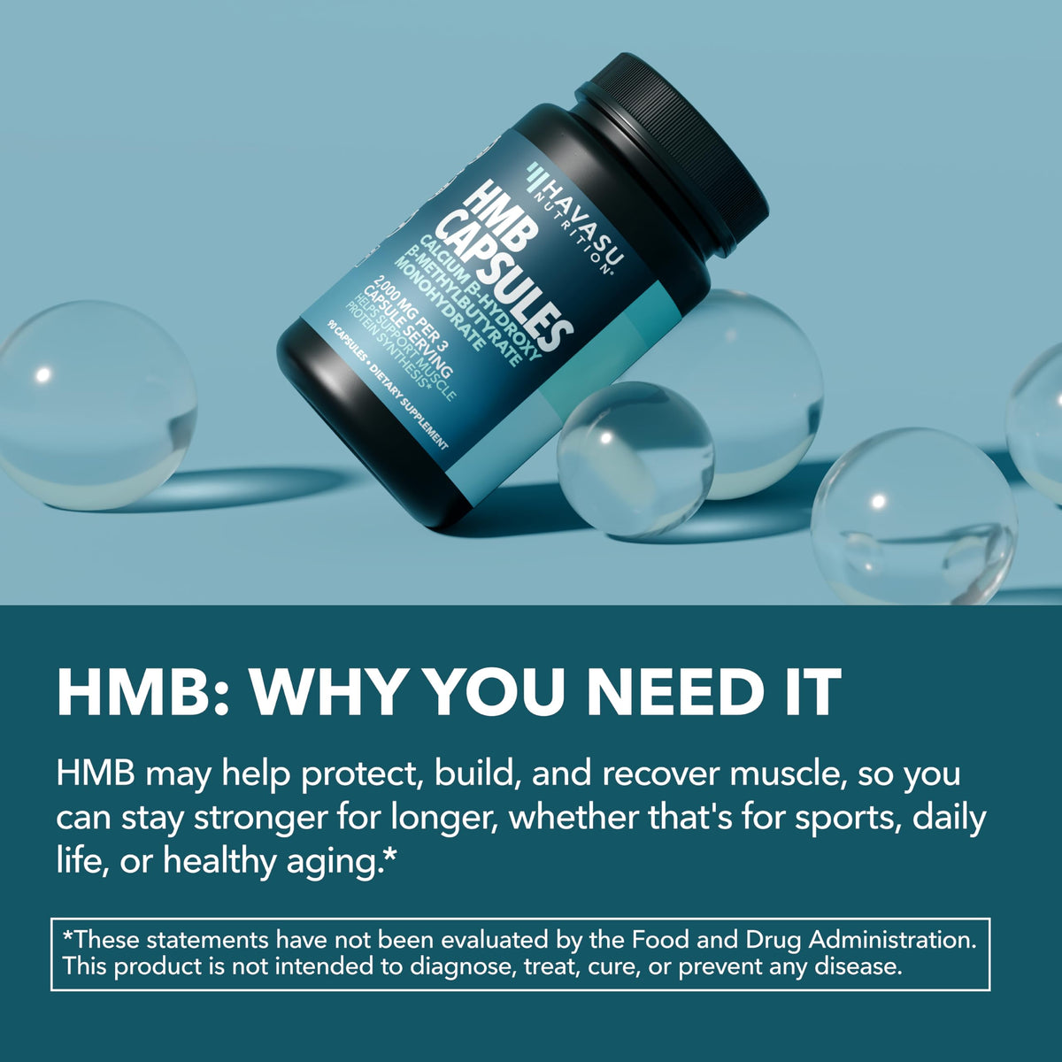 HMB Capsules 2000mg - HMB Supplements for Men and Women - Calcium B-Hydroxy B-Methylbutyrate Monohydrate - 120 Capsules - Supports Muscle Protein Synthesis - Vegan, Non-GMO, Gluten Free - 40 Servings