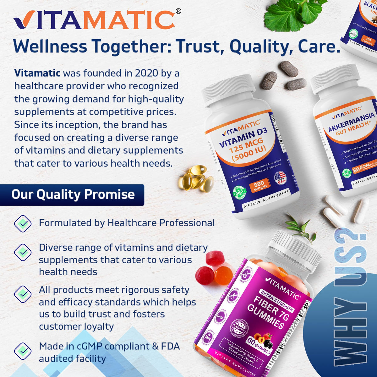 Vitamatic Lactoferrin 250mg – 60 Vegetable Capsules - 2 Pack Promotes Healthy Immune Function*