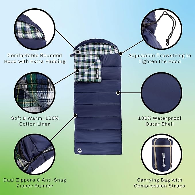 Sleeping Bag - Lightweight Envelope-Style 32F Rated Outdoor Sleeping Bag with Hood and Carry Case for Backpacking, Camping and Hiking by Wakeman (Navy)