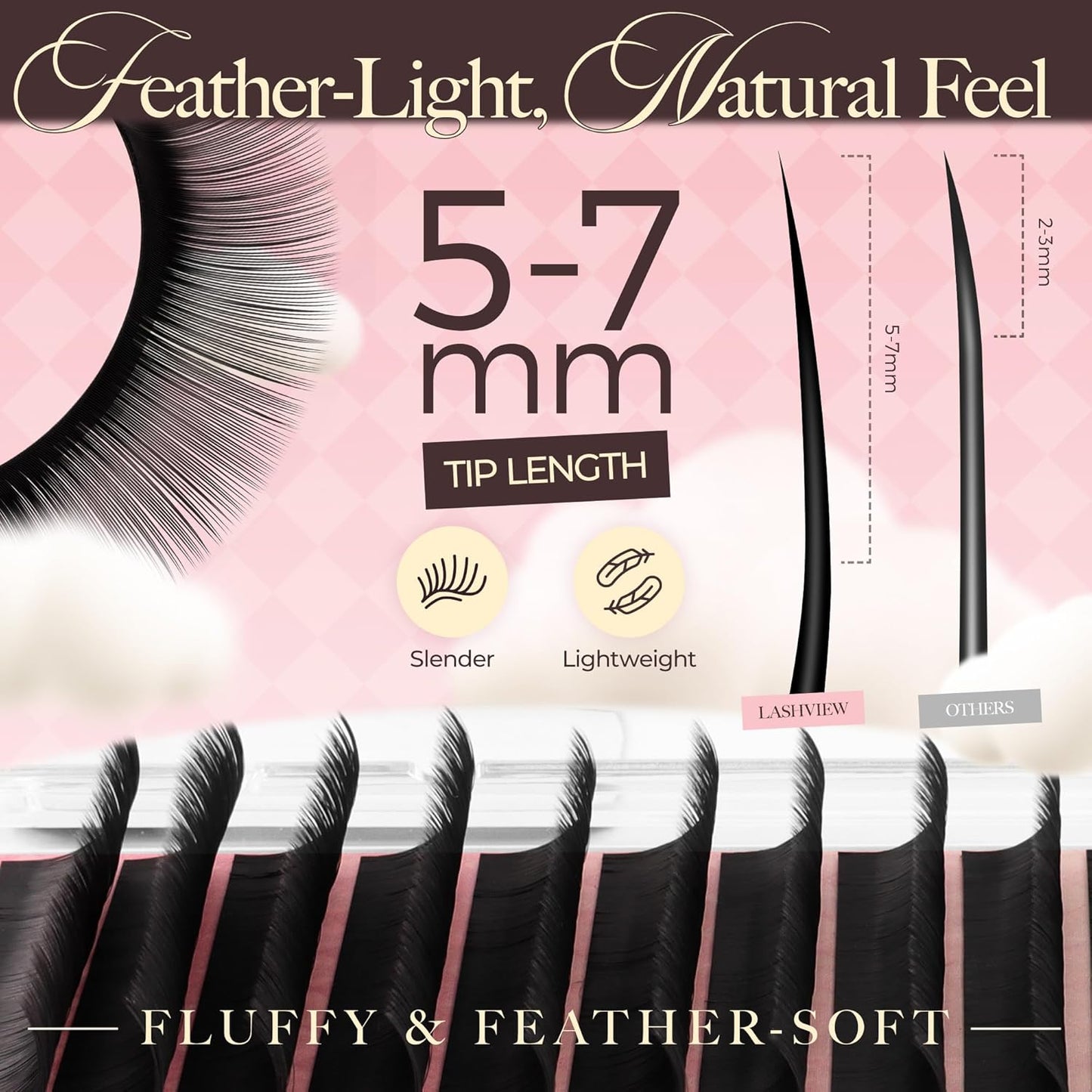 LASHVIEW Classic Lash Extensions 0.03-0.20 J/B/L/C/CC/D Curl 8-16mm Mixed & Single Length Tray, Soft Matte Dark Professional Eyelashes Extension(0.10 CC 8-16mm)