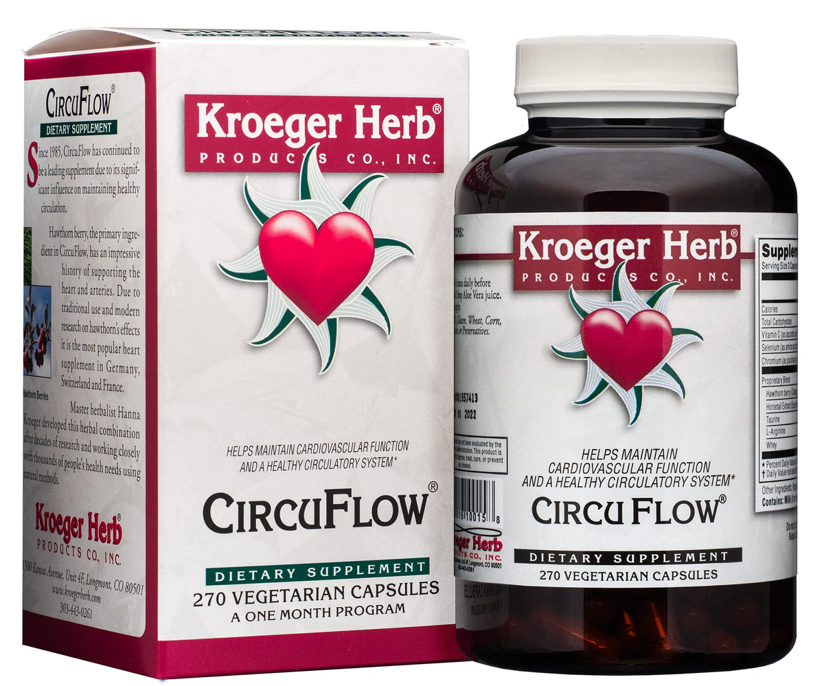 Kroeger Herb Circuflow Capsules (2)